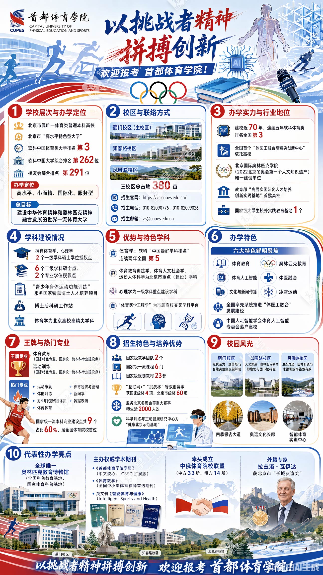 首都体育学院