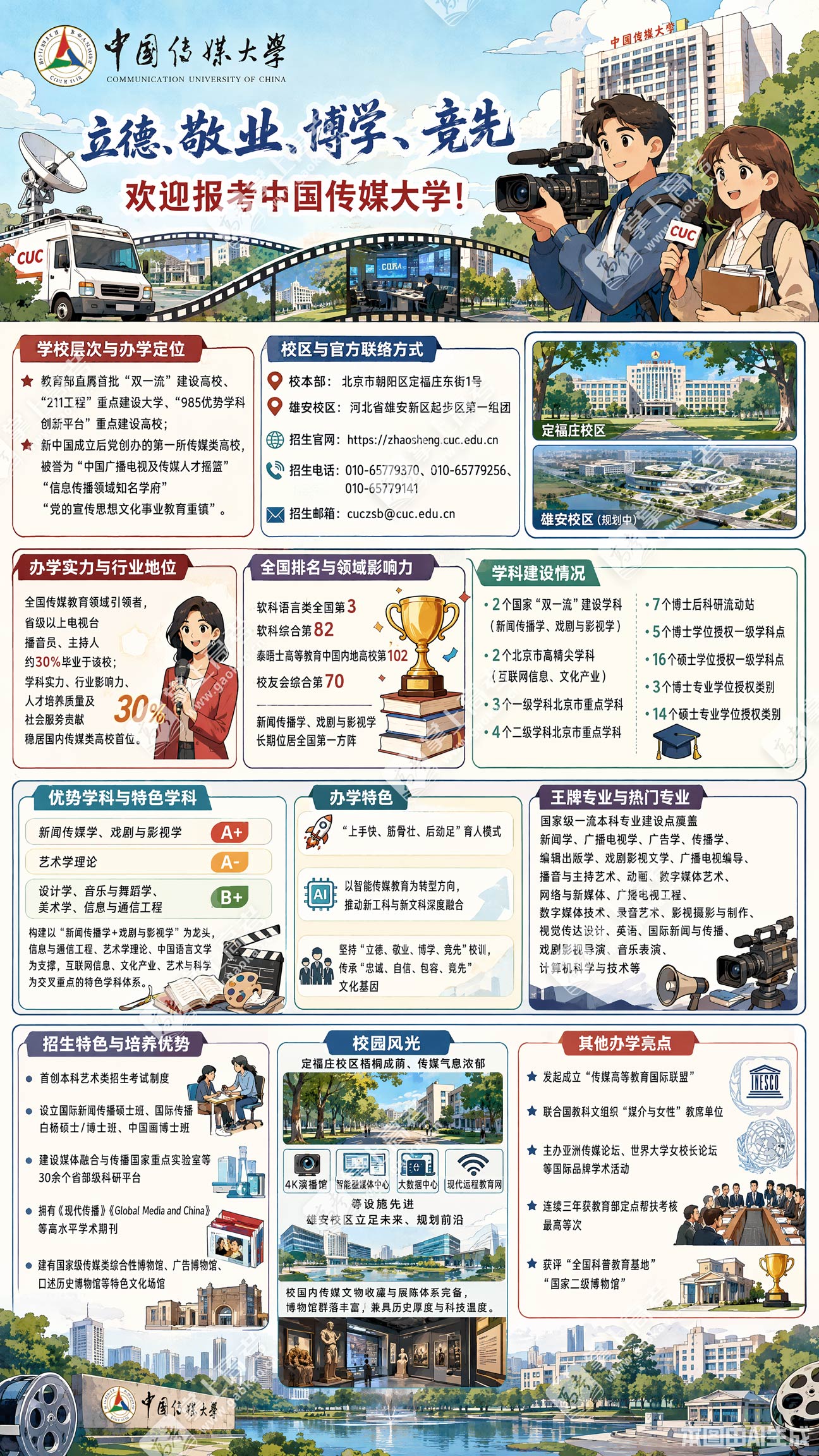 中国传媒大学
