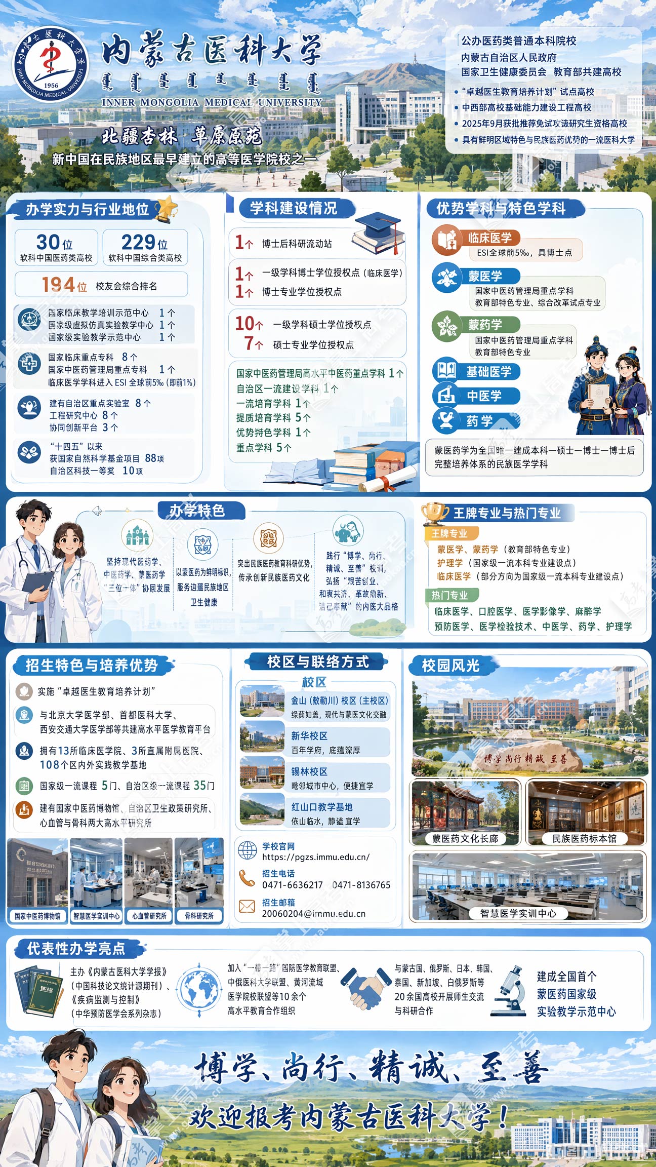 内蒙古医科大学