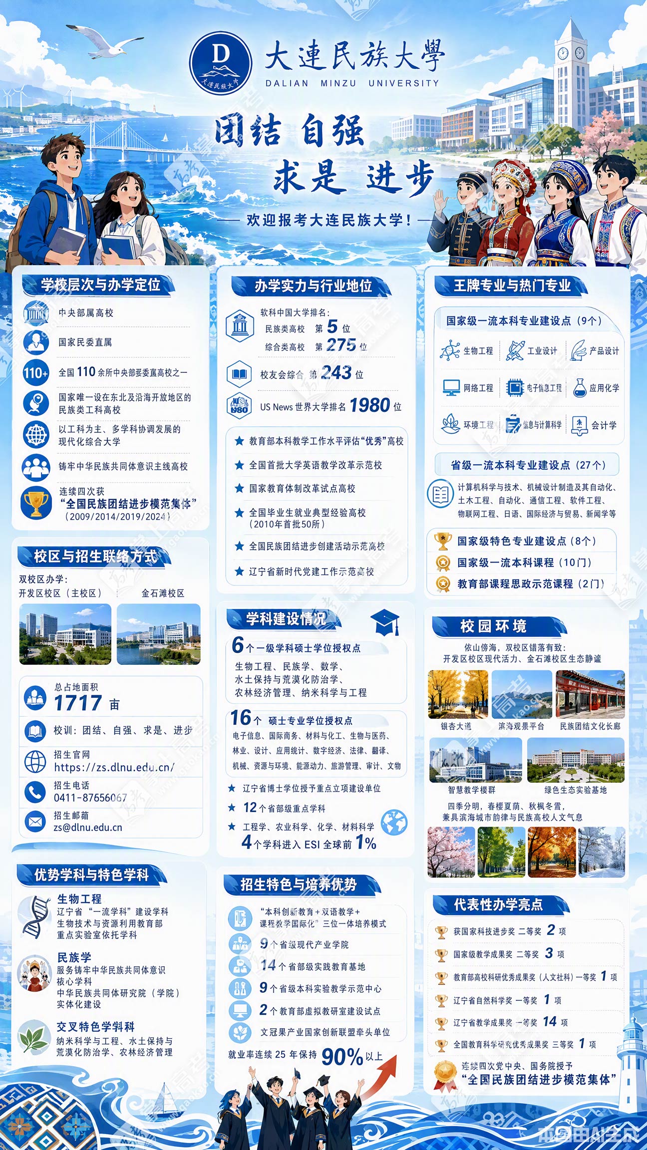 大连民族大学