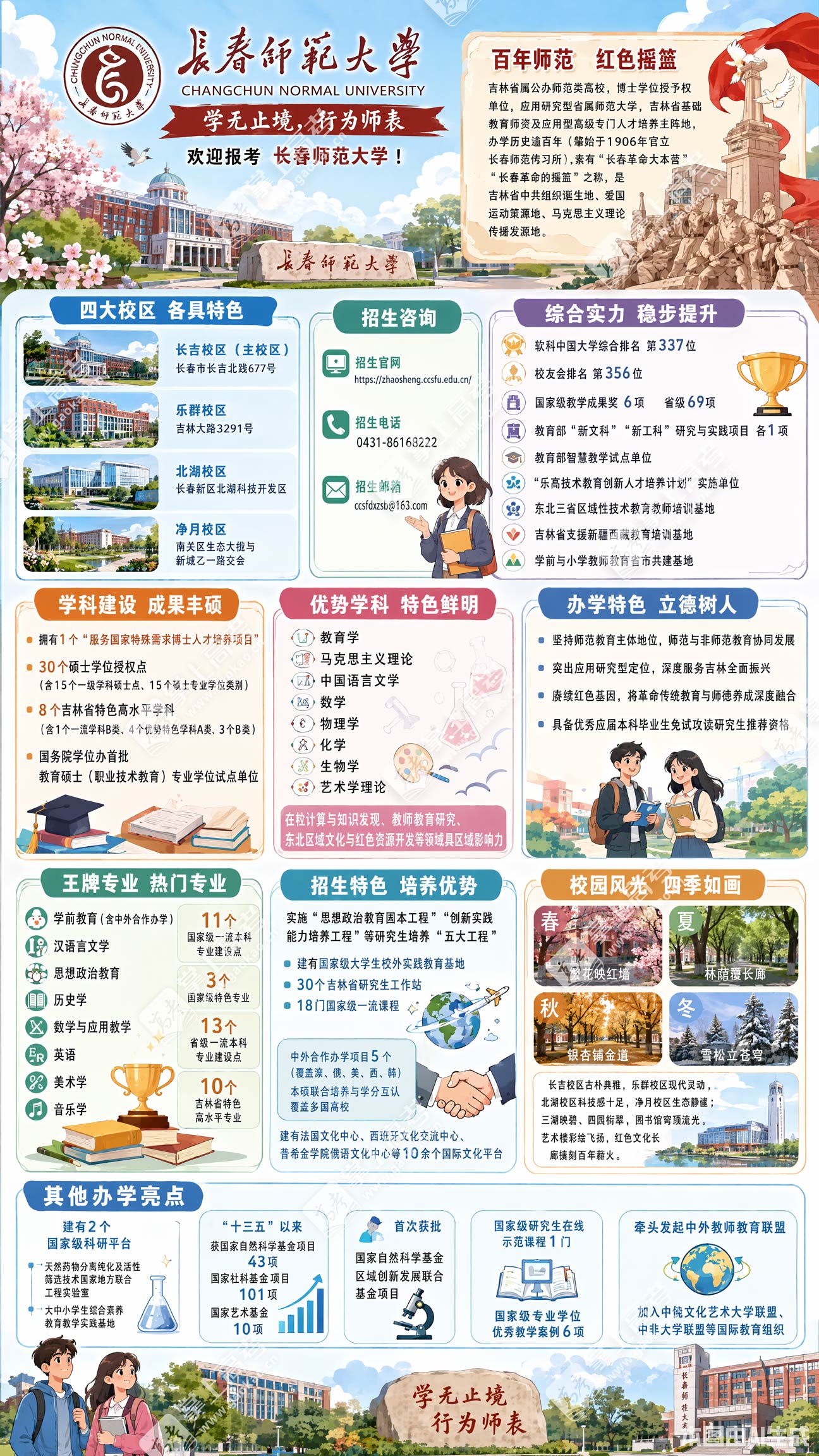 长春师范大学