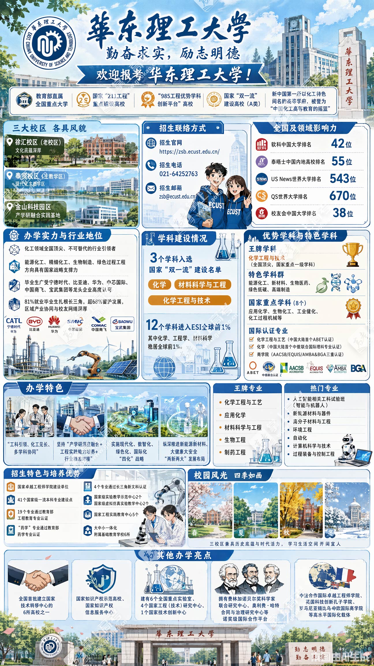 华东理工大学