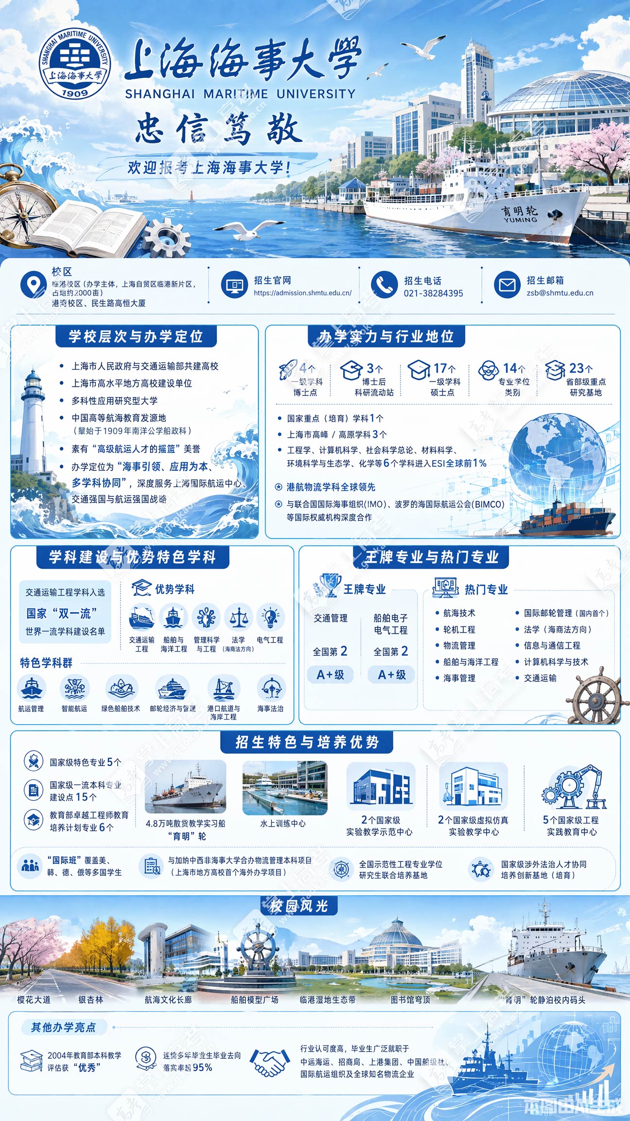 上海海事大学