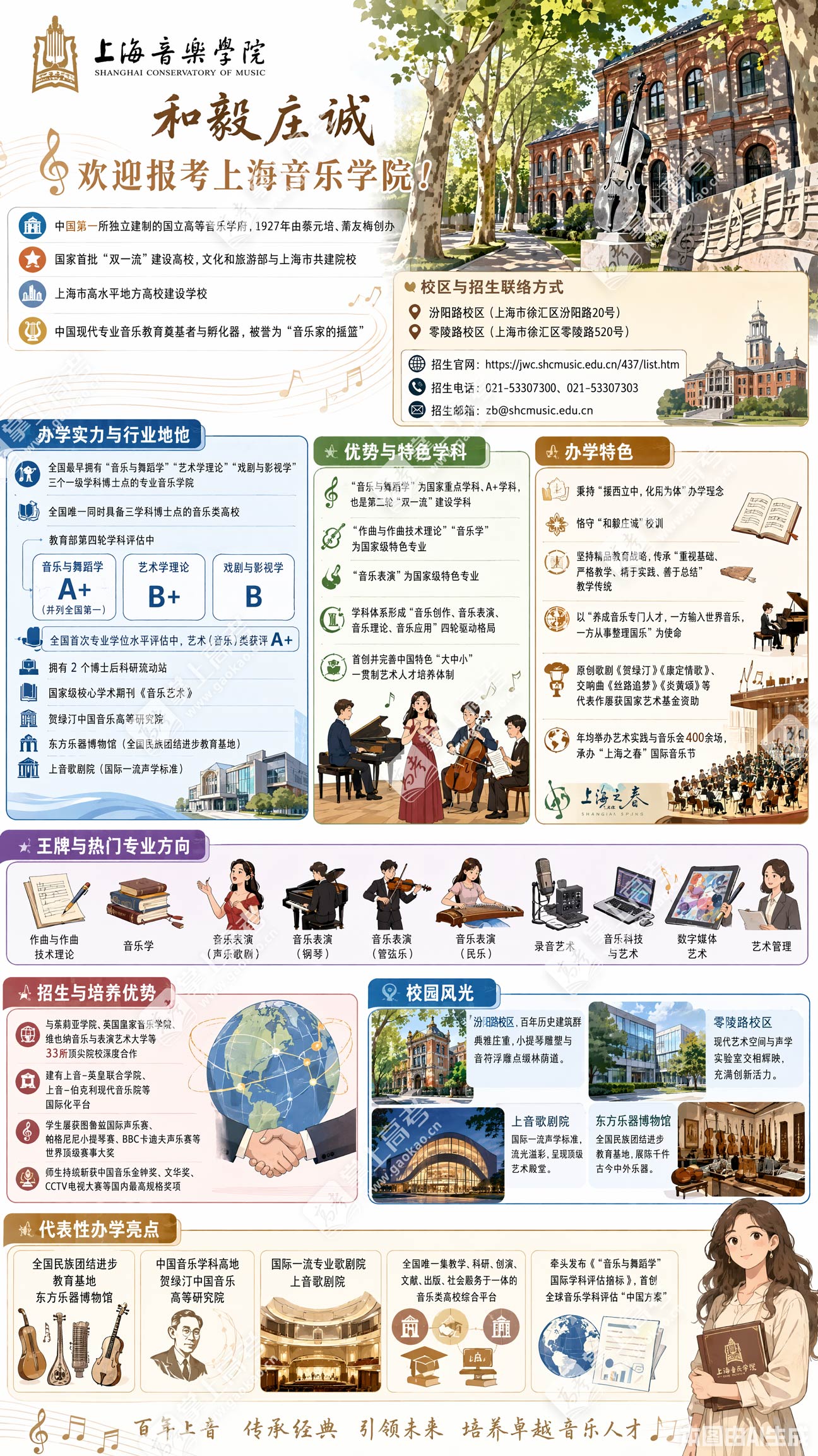 上海音乐学院