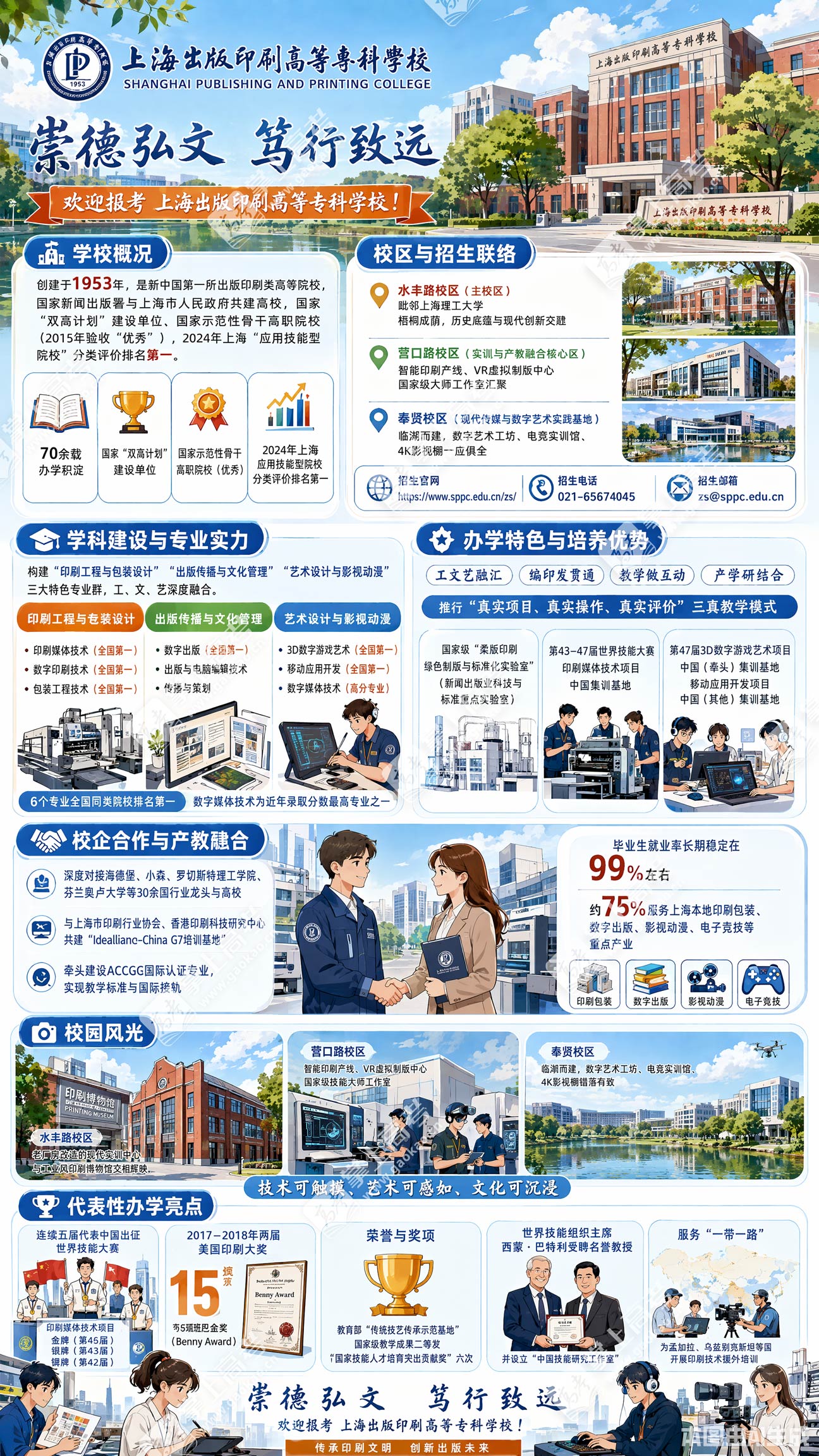 上海出版印刷高等专科学校