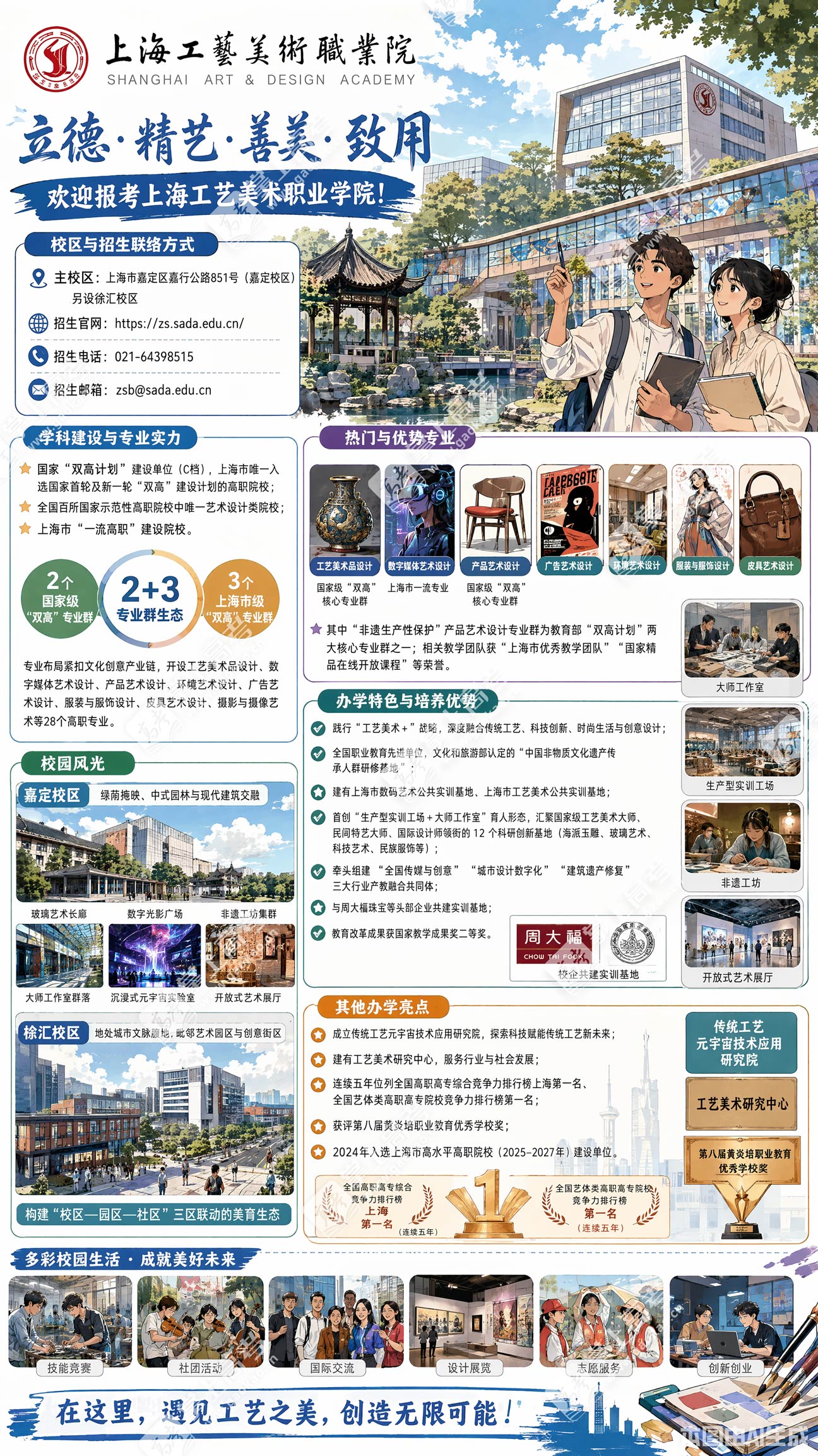上海工艺美术职业学院