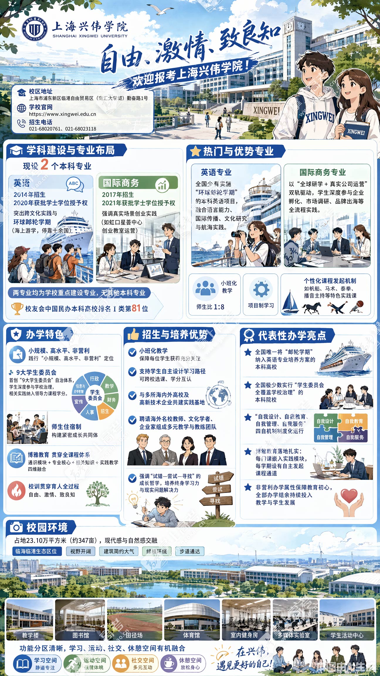 上海兴伟学院