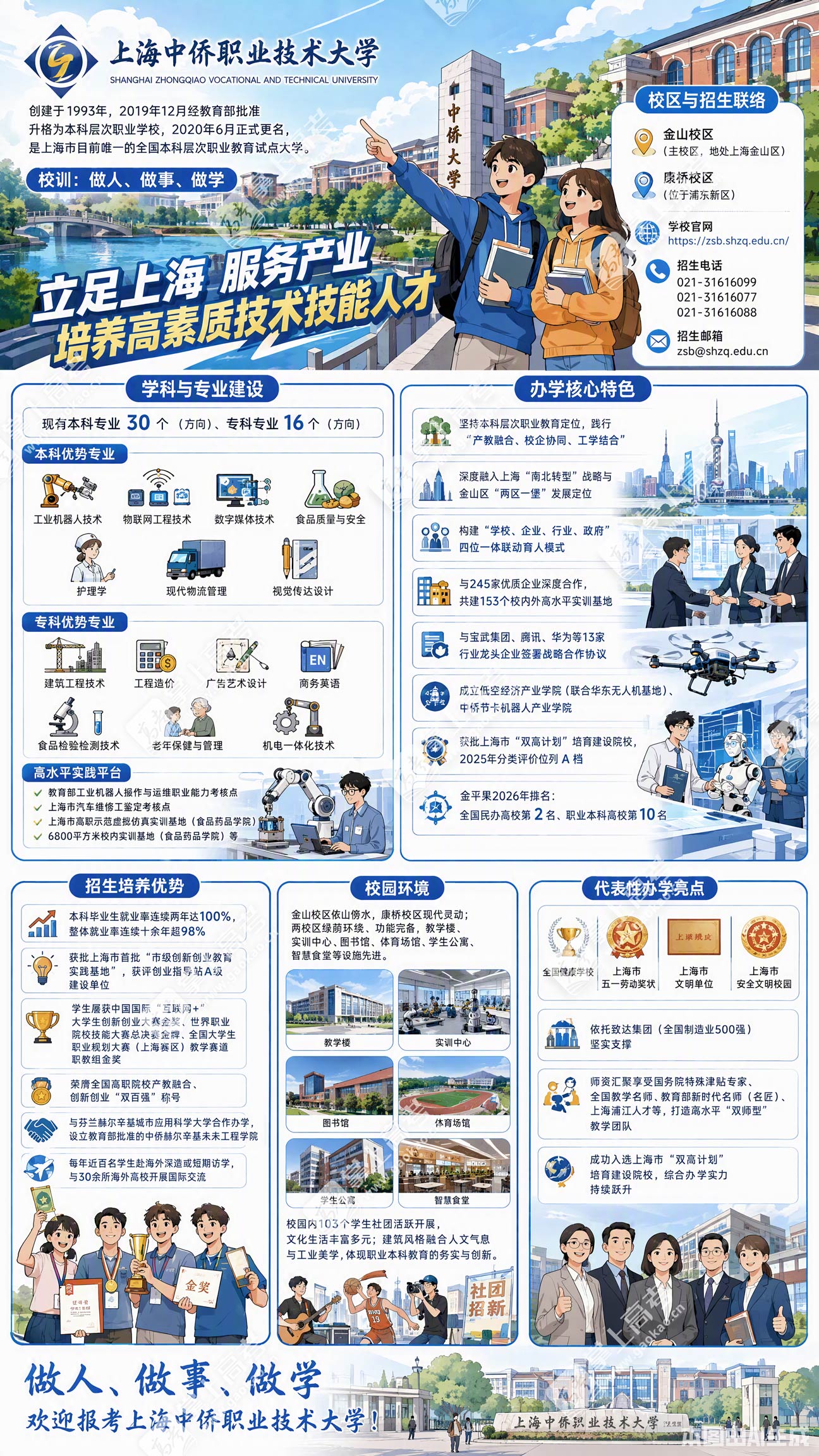 上海中侨职业技术大学