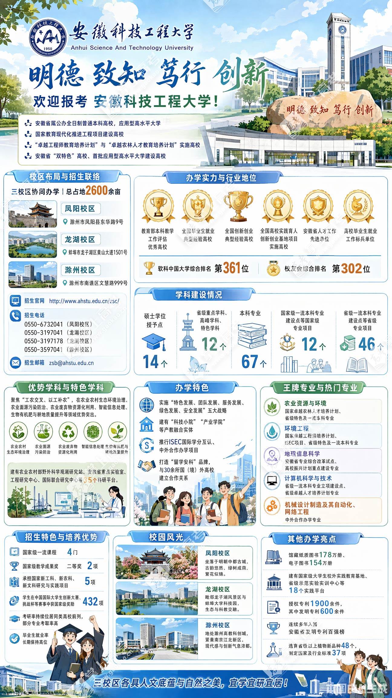 安徽科技工程大学