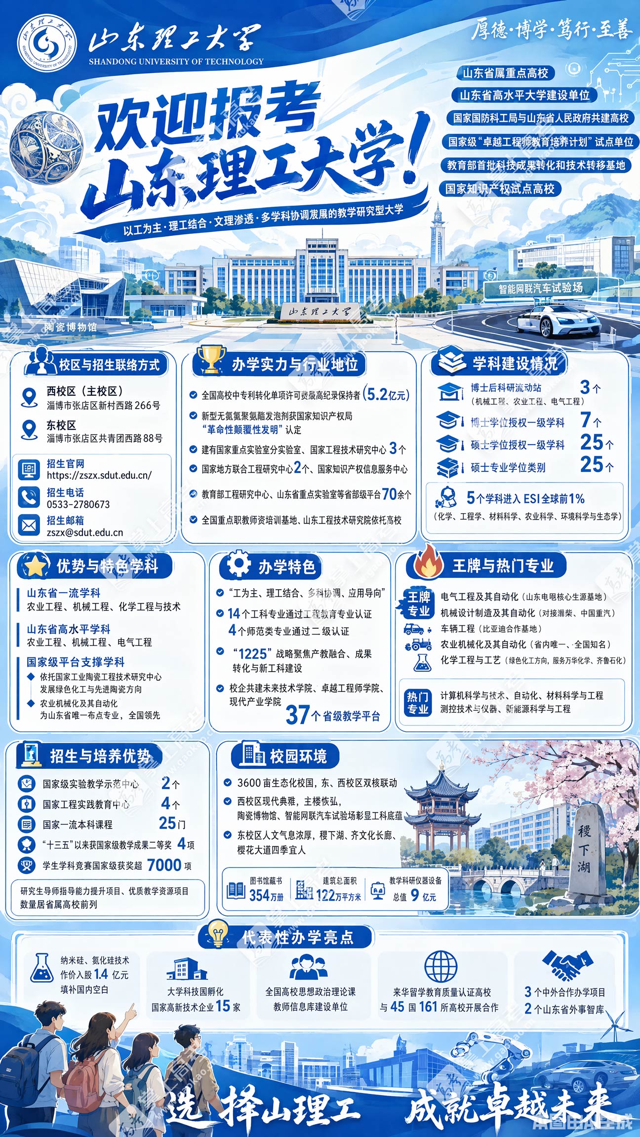山东理工大学