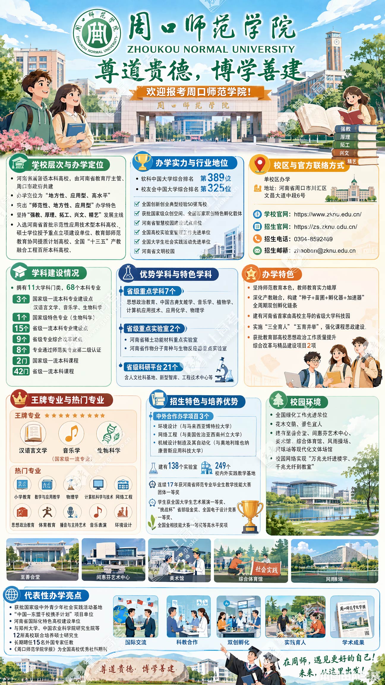 周口师范学院