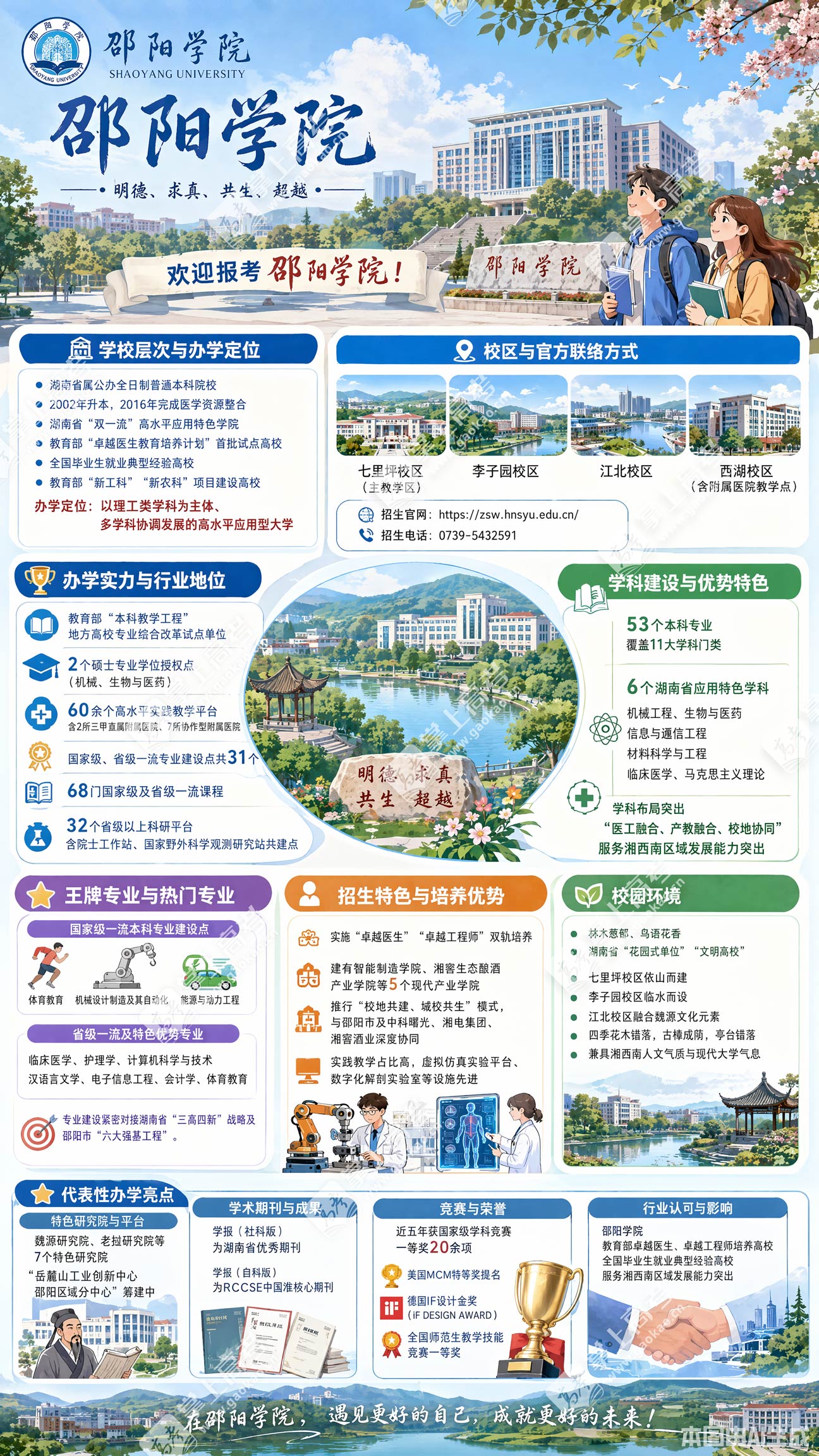 邵阳学院