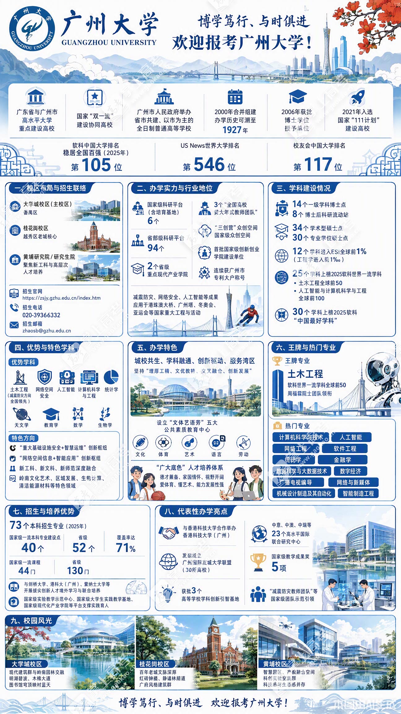 广州大学