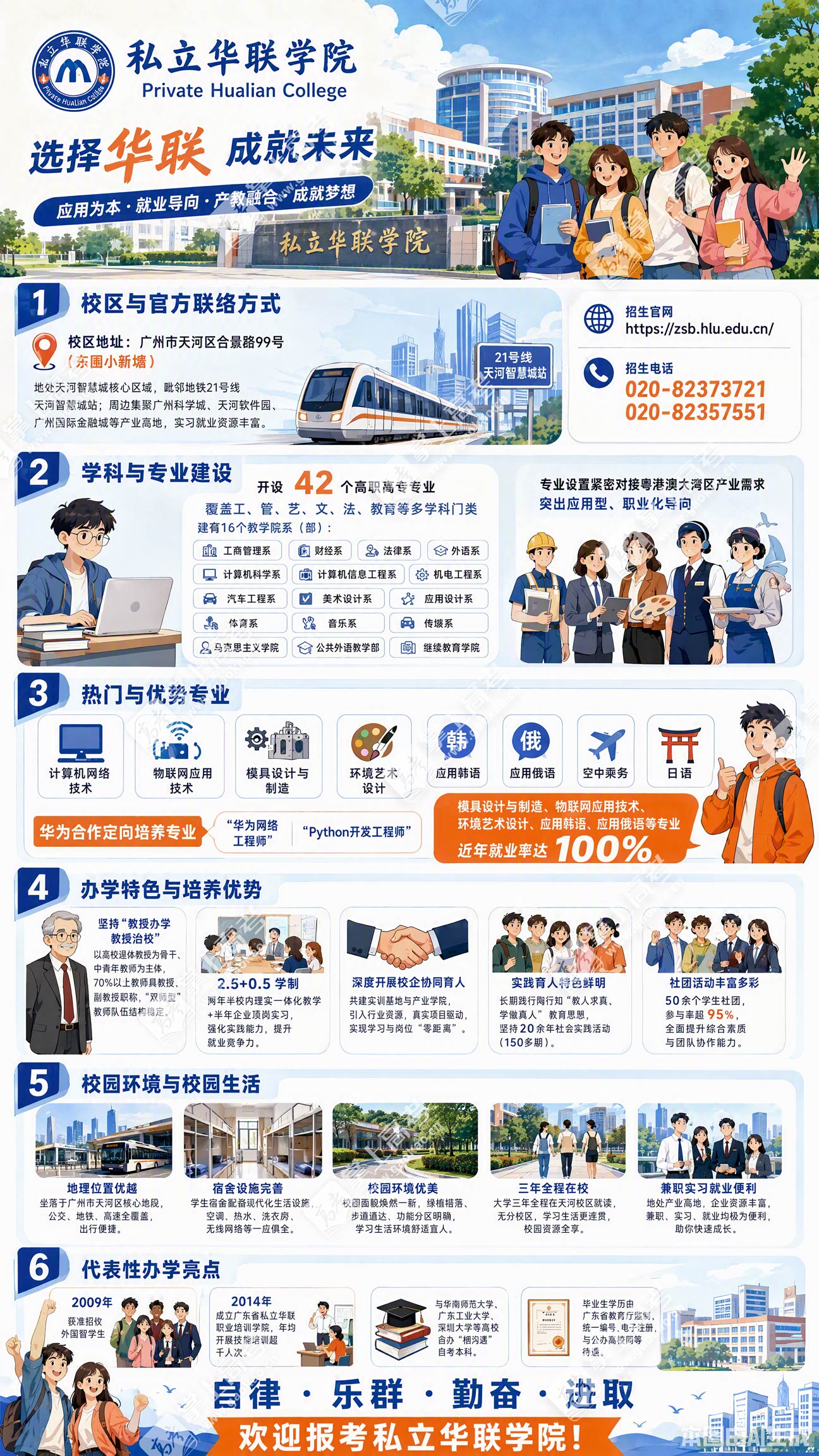 私立华联学院