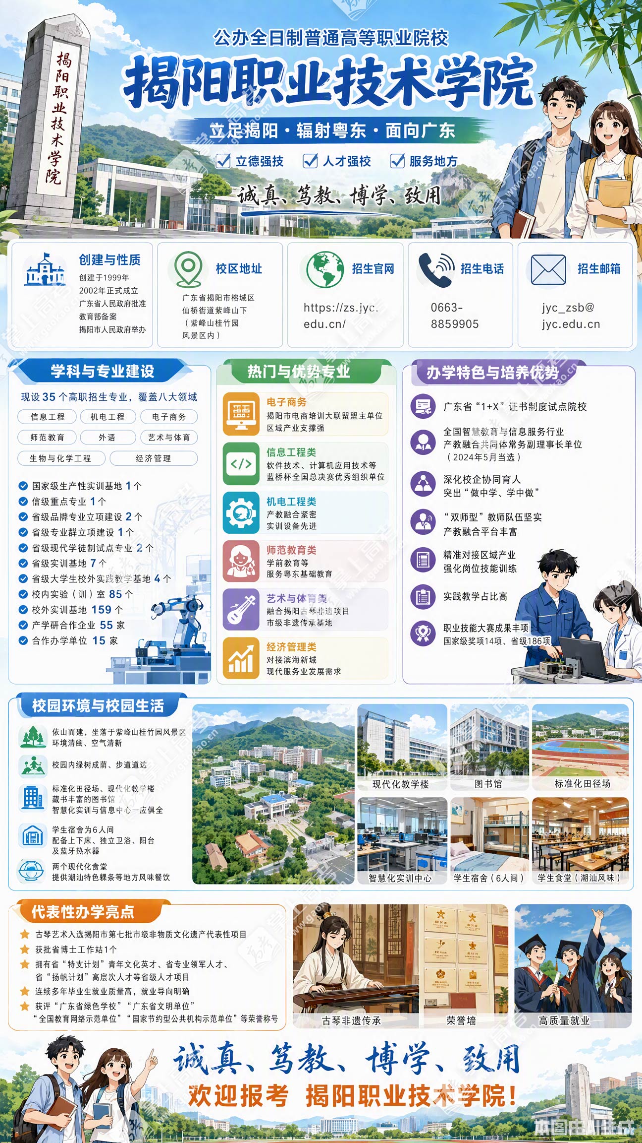 揭阳职业技术学院