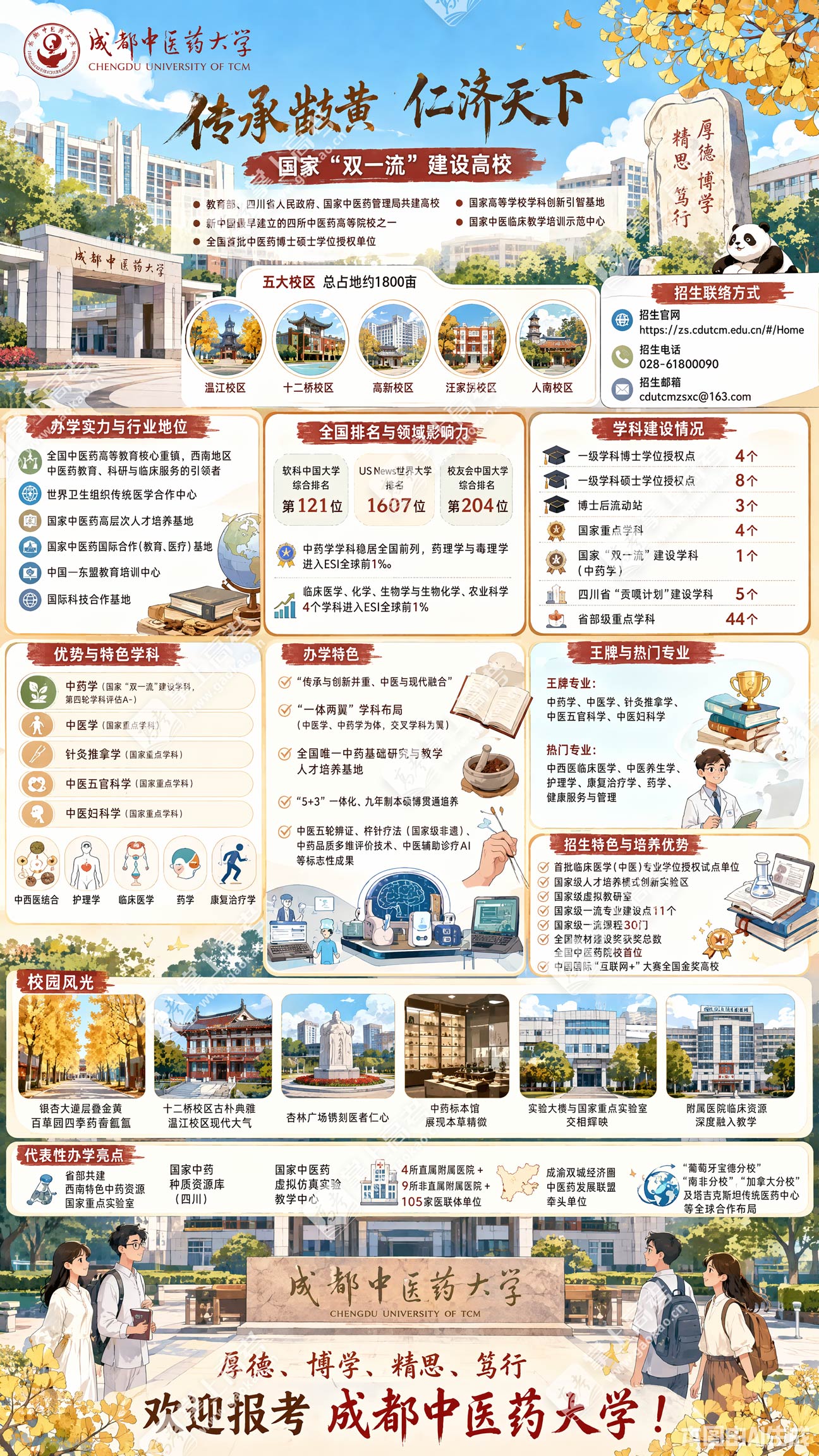 成都中医药大学