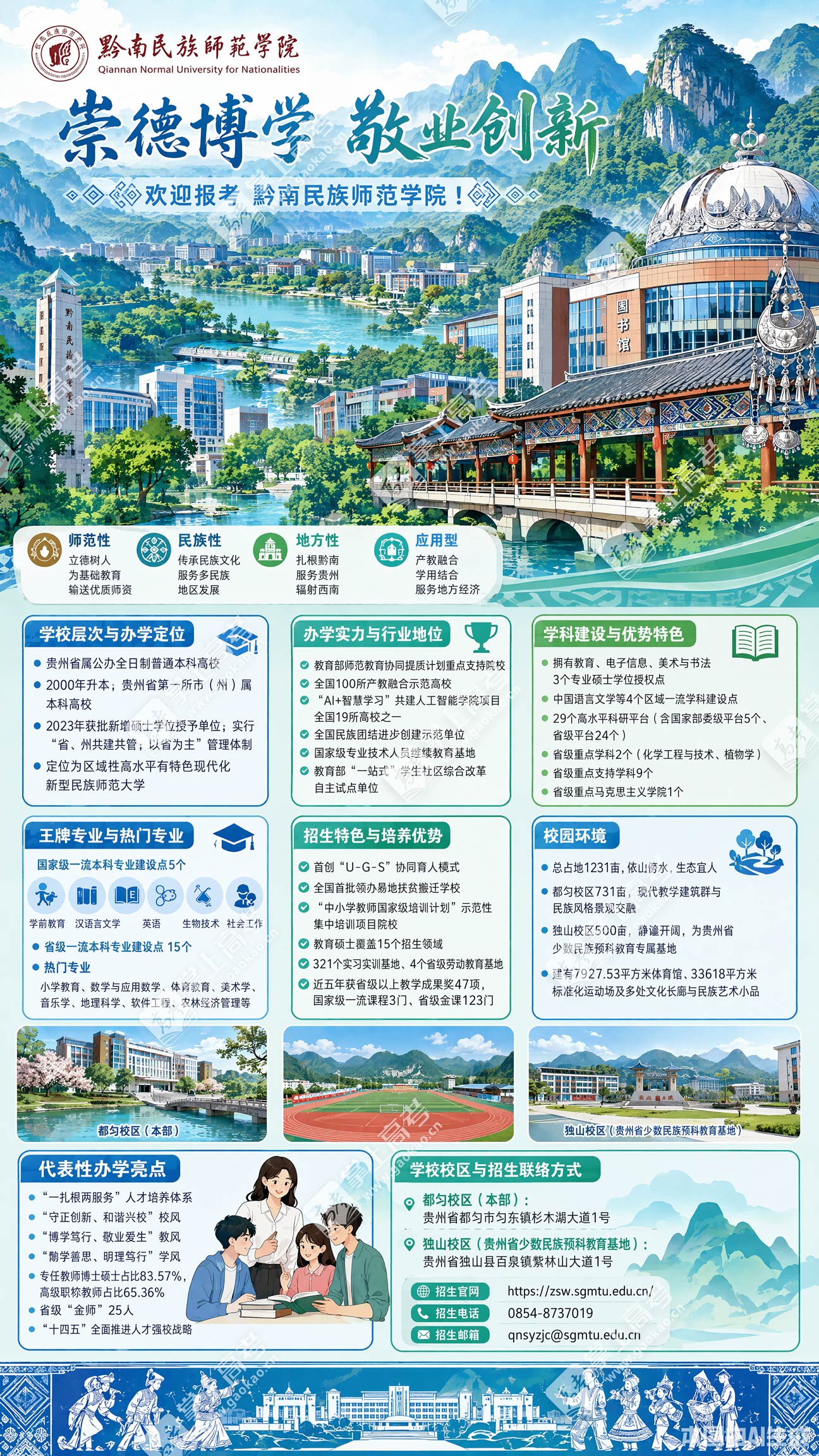 黔南民族师范学院