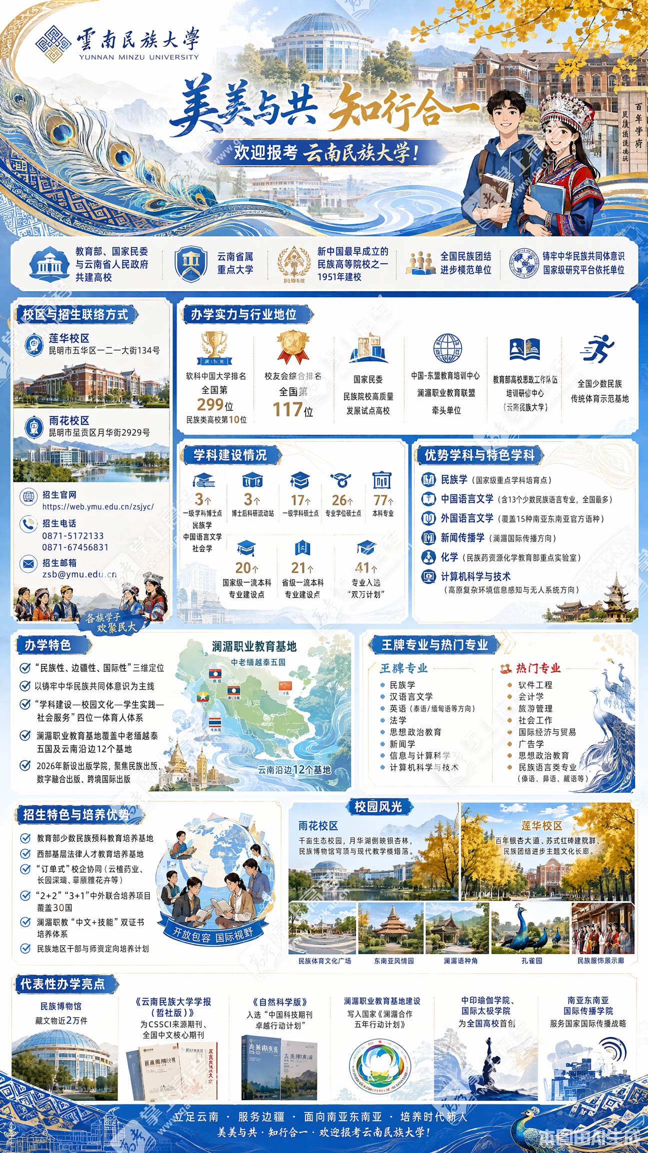 云南民族大学