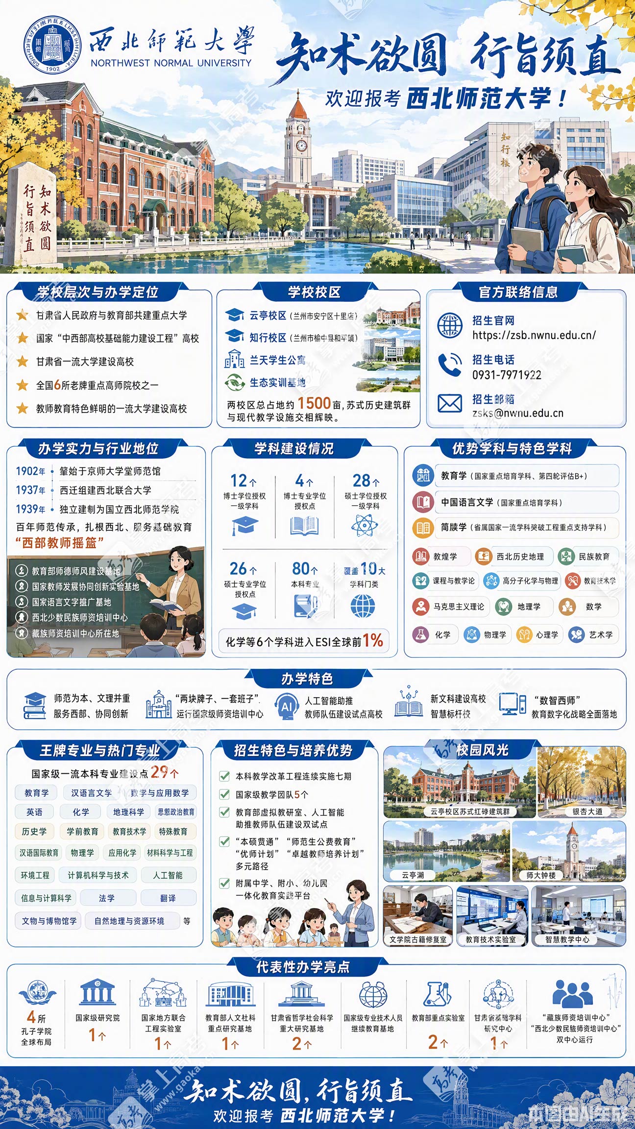 西北师范大学