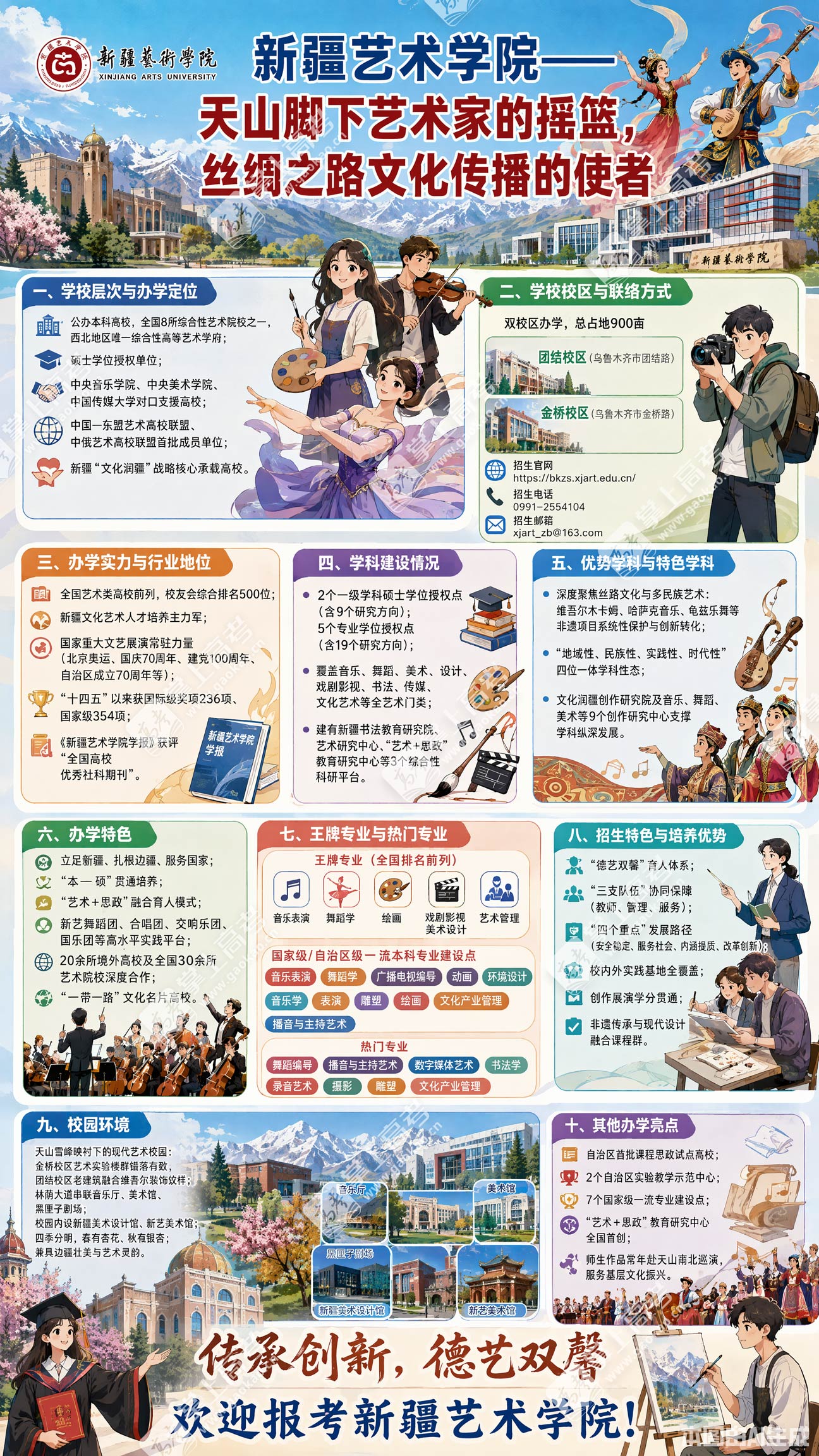 新疆艺术学院